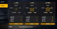 M8N has not won a ranked duo game yet (Image via Free Fire)